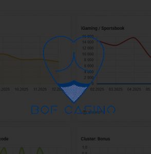 Bof Casino